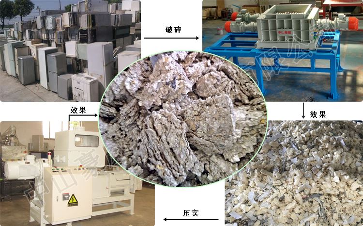 聚氨酯泡棉壓實(shí)機(jī)應(yīng)用 聚氨酯泡棉壓實(shí)機(jī)應(yīng)用