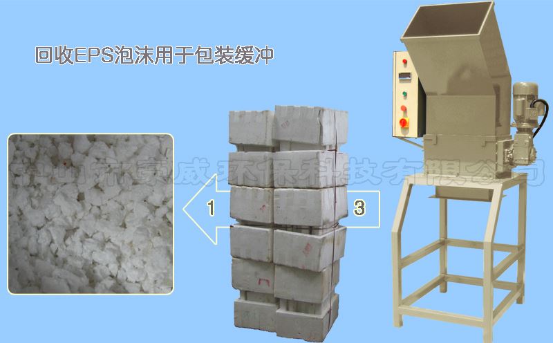 小型EPS泡沫粉碎機應(yīng)用