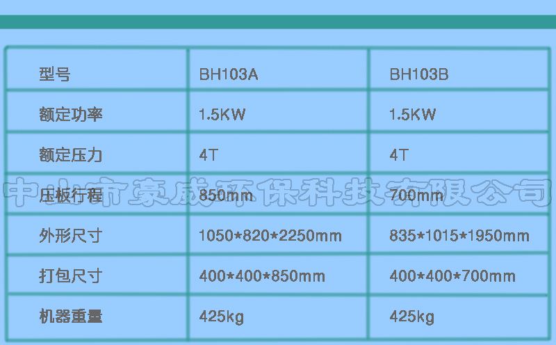 小型服裝液壓打包機(jī)參數(shù) 小型服裝液壓打包機(jī)參數(shù)